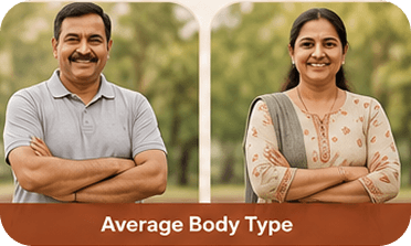Average Indian body type